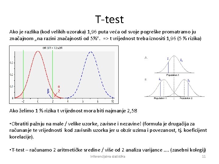 T-test Ako je razlika (kod velikih uzoraka) 1, 96 puta veća od svoje pogreške