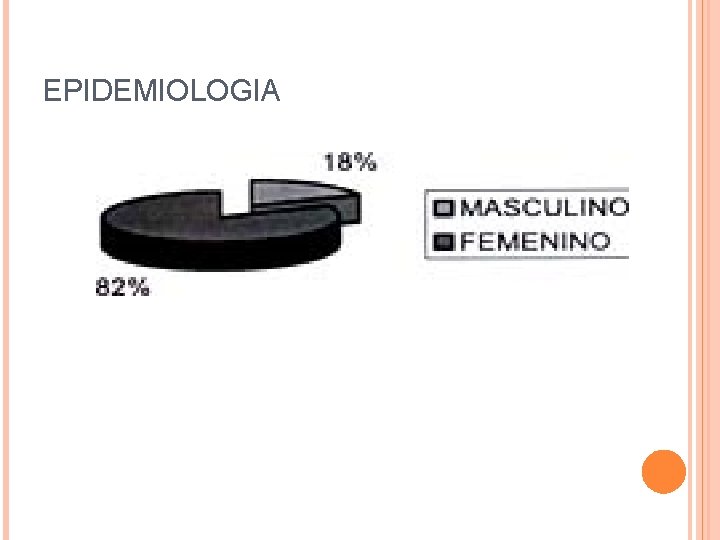 EPIDEMIOLOGIA 