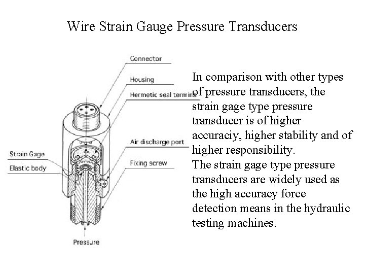 Wire Strain Gauge Pressure Transducers In comparison with other types of pressure transducers, the