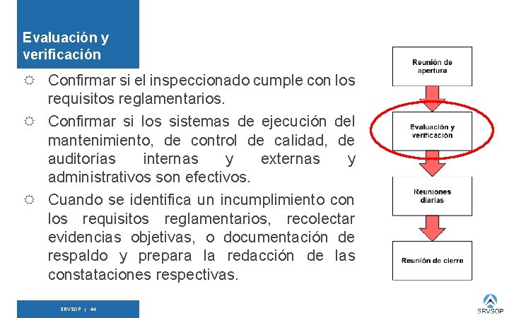 Evaluación y verificación R Confirmar si el inspeccionado cumple con los requisitos reglamentarios. R