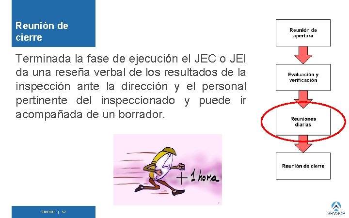 Reunión de cierre Terminada la fase de ejecución el JEC o JEI da una