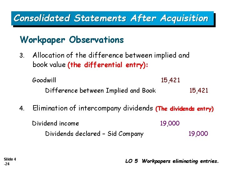Consolidated Statements After Acquisition Workpaper Observations 3. Allocation of the difference between implied and