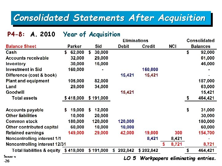 Consolidated Statements After Acquisition P 4 -8: A. 2010 Slide 4 -26 Year of