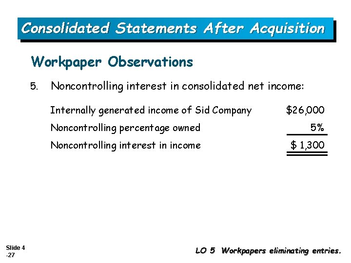 Consolidated Statements After Acquisition Workpaper Observations 5. Noncontrolling interest in consolidated net income: Internally