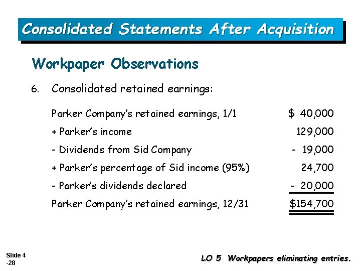 Consolidated Statements After Acquisition Workpaper Observations 6. Consolidated retained earnings: Parker Company’s retained earnings,