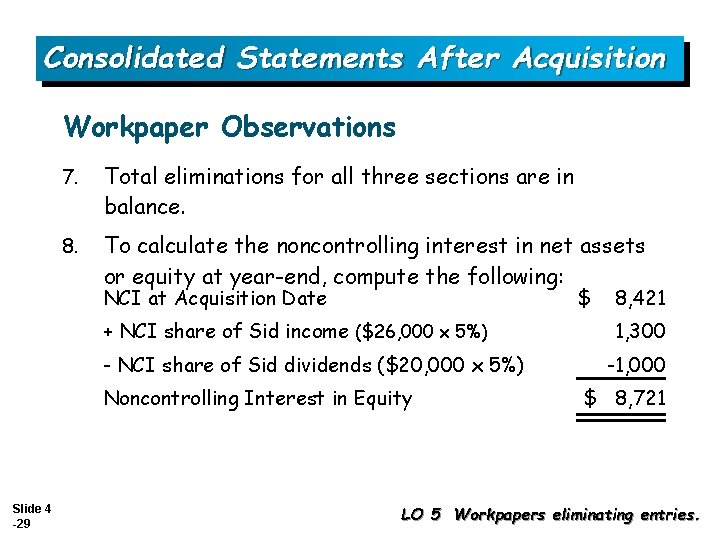 Consolidated Statements After Acquisition Workpaper Observations 7. Total eliminations for all three sections are