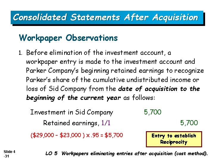 Consolidated Statements After Acquisition Workpaper Observations 1. Before elimination of the investment account, a