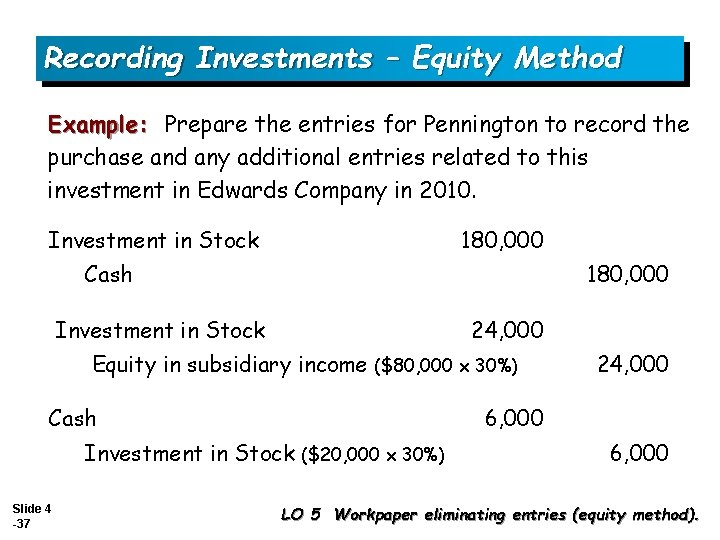 Recording Investments – Equity Method Example: Prepare the entries for Pennington to record the