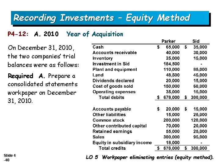 Recording Investments – Equity Method P 4 -12: A. 2010 Year of Acquisition On