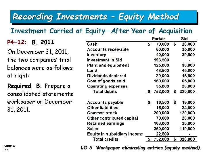 Recording Investments – Equity Method Investment Carried at Equity—After Year of Acquisition P 4