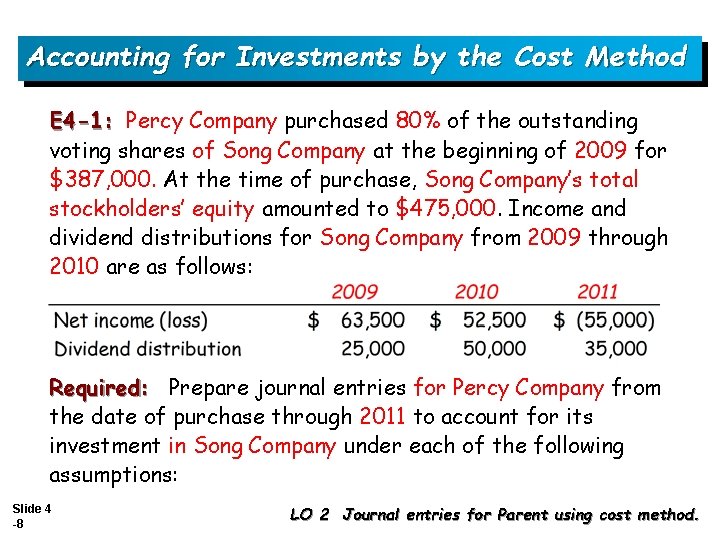 Accounting for Investments by the Cost Method E 4 -1: Percy Company purchased 80%