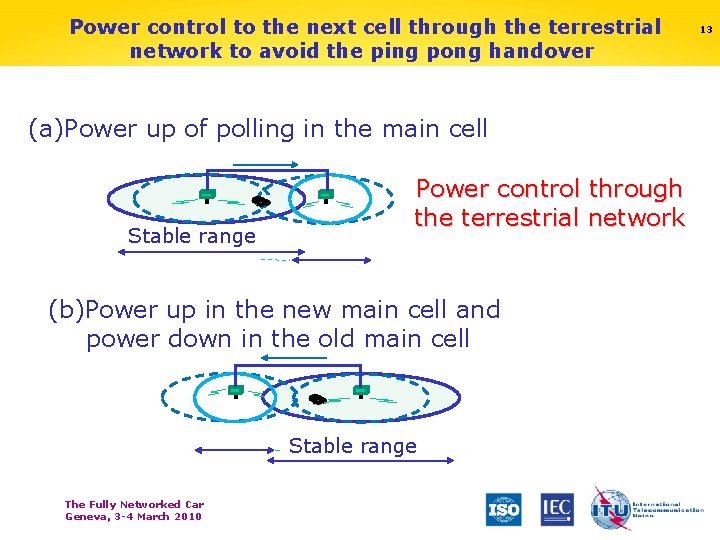 Power control to the next cell through the terrestrial network to avoid the ping