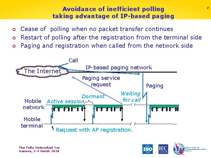 Avoidance of inefficient polling taking advantage of IP-based paging o Cease of polling when