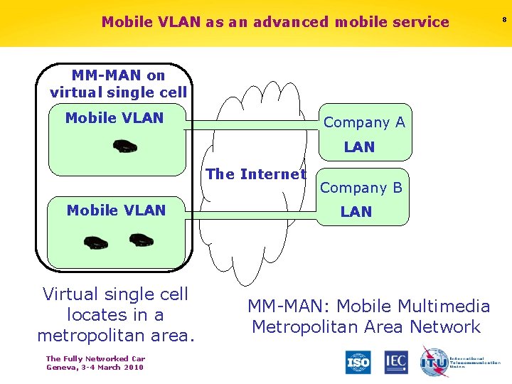 Mobile VLAN as an advanced mobile service MM-MAN on virtual single cell Mobile VLAN