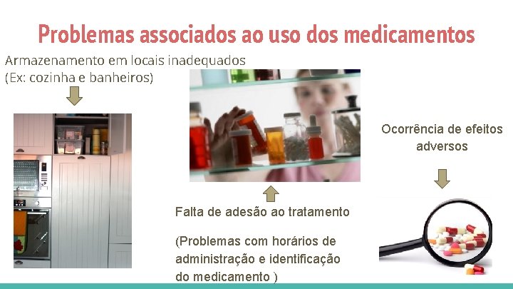 Problemas associados ao uso dos medicamentos Armazenamento em locais inadequados (Ex: cozinha e banheiros)