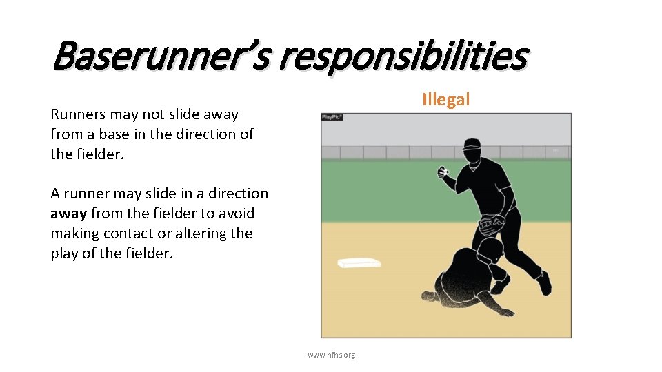 Baserunner’s responsibilities Illegal Runners may not slide away from a base in the direction