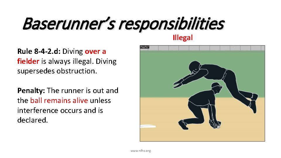 Baserunner’s responsibilities Illegal Rule 8 -4 -2. d: Diving over a fielder is always