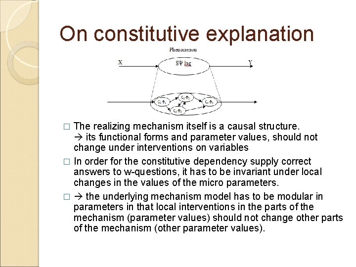 On constitutive explanation The realizing mechanism itself is a causal structure. its functional forms