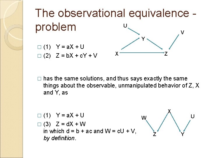 The observational equivalence U problem V Y � (1) Y = a. X +