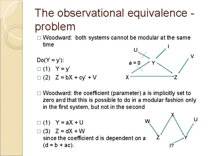 The observational equivalence problem � Woodward: both systems cannot be modular at the same