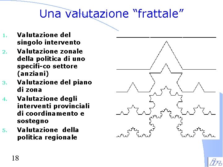 Una valutazione “frattale” 1. 2. 3. 4. 5. Valutazione del singolo intervento Valutazione zonale Una valutazione “frattale” 1. 2. 3. 4. 5. Valutazione del singolo intervento Valutazione zonale