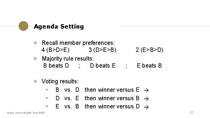 Agenda Setting ◉ Recall member preferences: 4 (B>D>E) 3 (D>E>B) ◉ Majority rule results: Agenda Setting ◉ Recall member preferences: 4 (B>D>E) 3 (D>E>B) ◉ Majority rule results:
