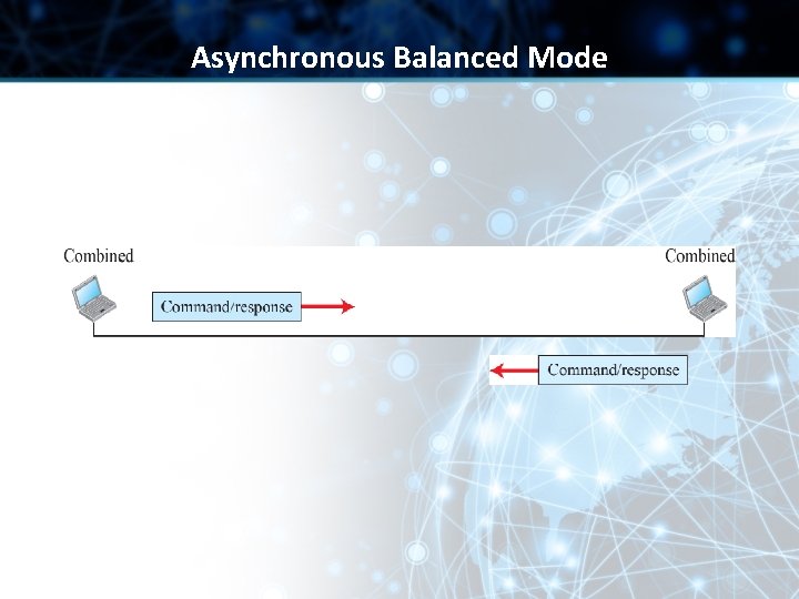 Asynchronous Balanced Mode 