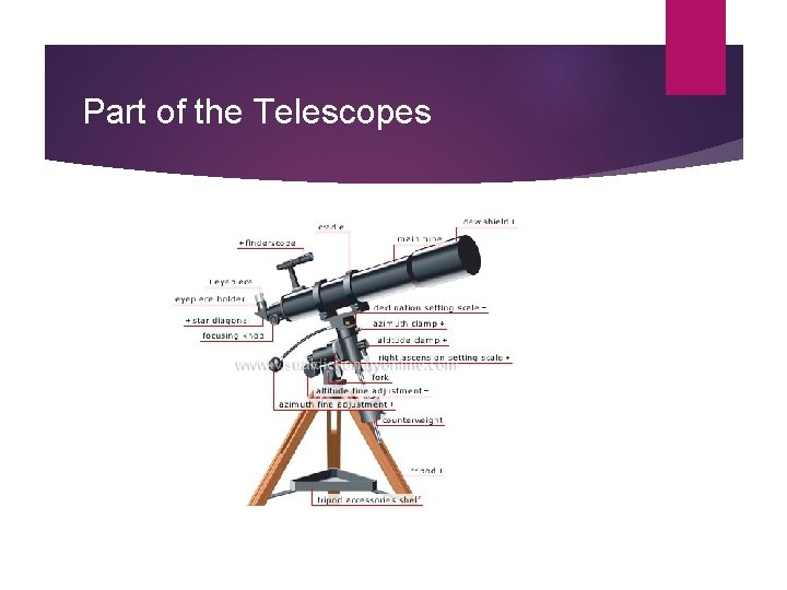 Optical Instruments Examples OPTICAL INSTRUMENTS PRESENTED BY 1 ANA ALINA 2