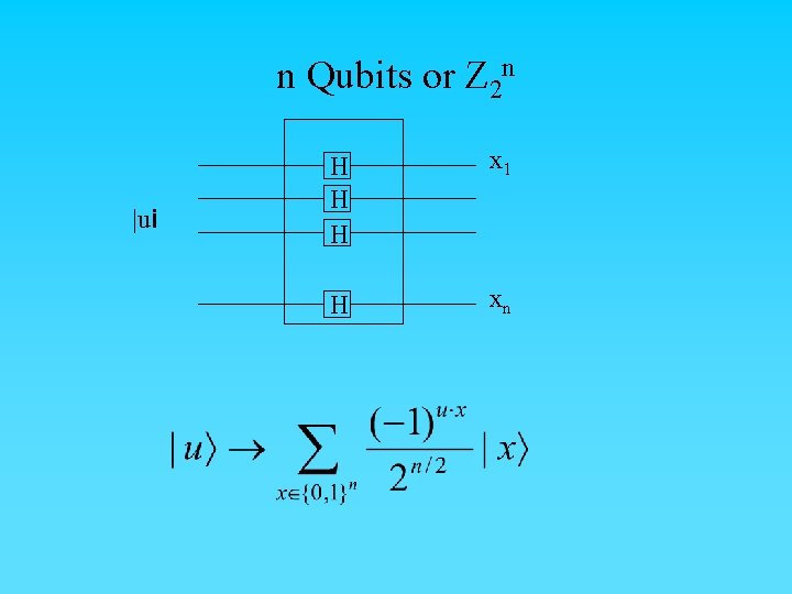 n Qubits or Z 2 n |ui H H H x 1 H xn