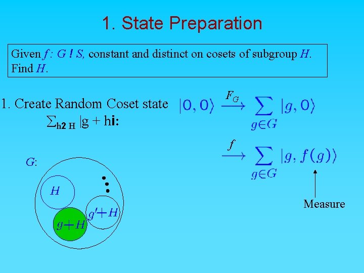 1. State Preparation Given f : G ! S, constant and distinct on cosets