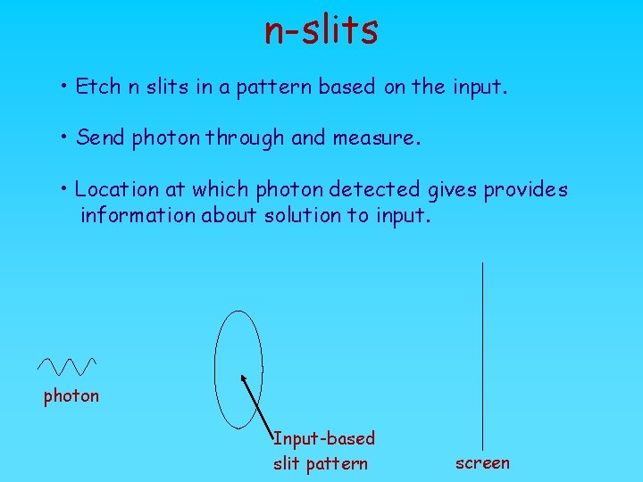 n-slits • Etch n slits in a pattern based on the input. • Send