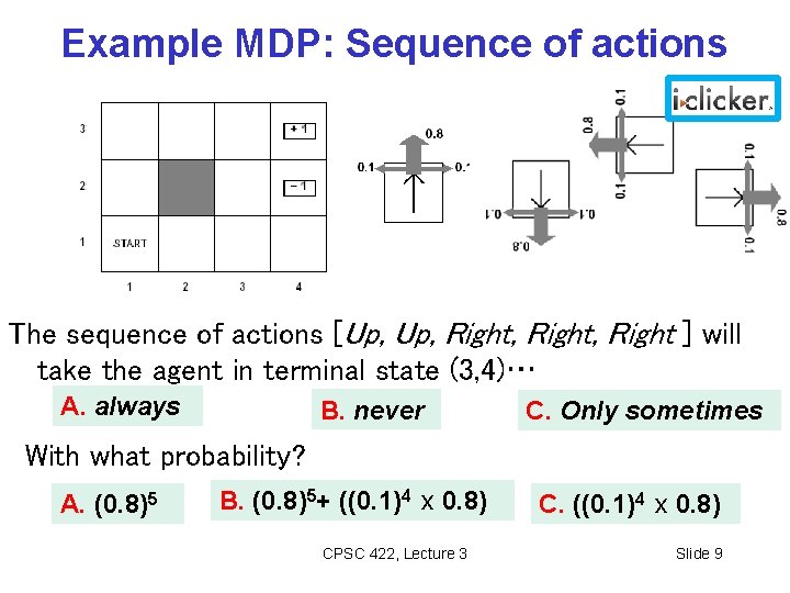 Example MDP: Sequence of actions The sequence of actions [Up, Right, Right ] will