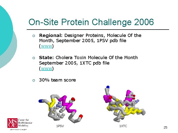 On-Site Protein Challenge 2006 ¡ Regional: Designer Proteins, Molecule Of the Month, September 2005,