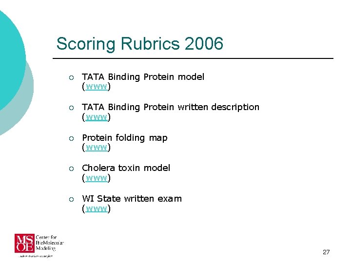 Scoring Rubrics 2006 ¡ TATA Binding Protein model (www) ¡ TATA Binding Protein written