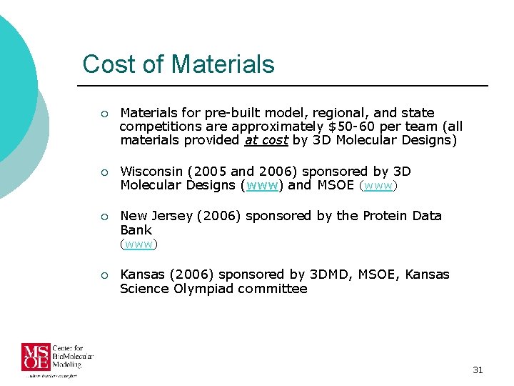 Cost of Materials ¡ Materials for pre-built model, regional, and state competitions are approximately