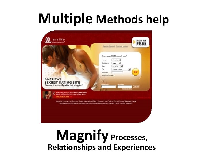 Multiple Methods help Magnify Processes, Relationships and Experiences 