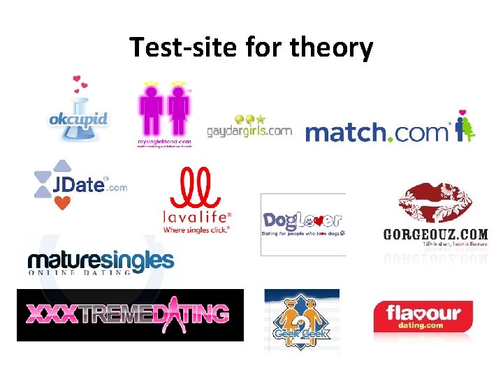 Test-site for theory 