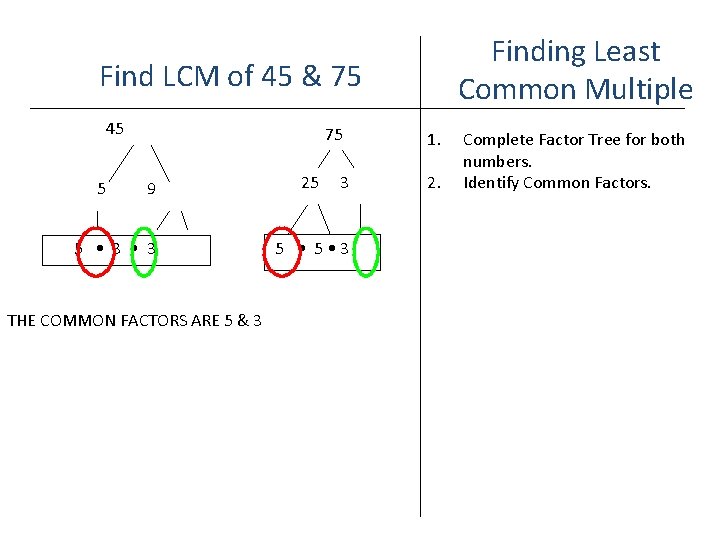 Finding Least Common Multiple Find LCM of 45 & 75 45 5 75 9