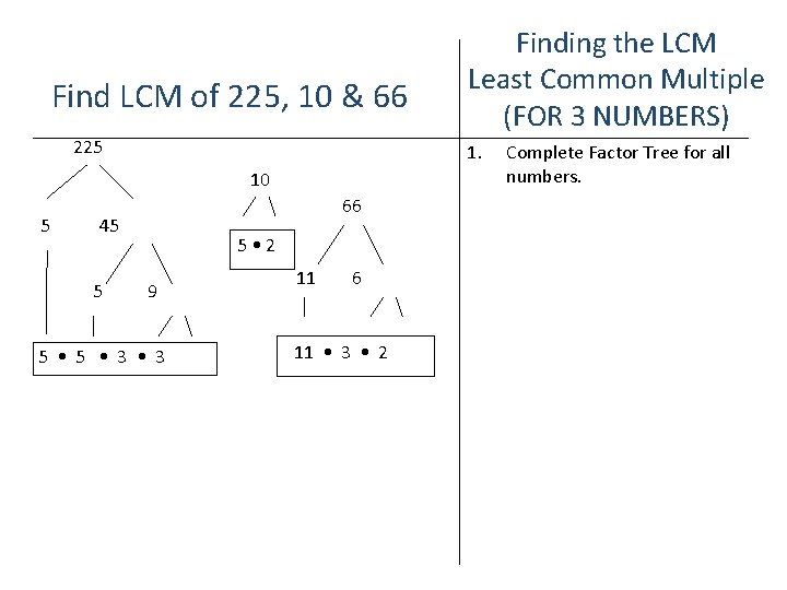 Find LCM of 225, 10 & 66 225 1. 10 5 66 45 5