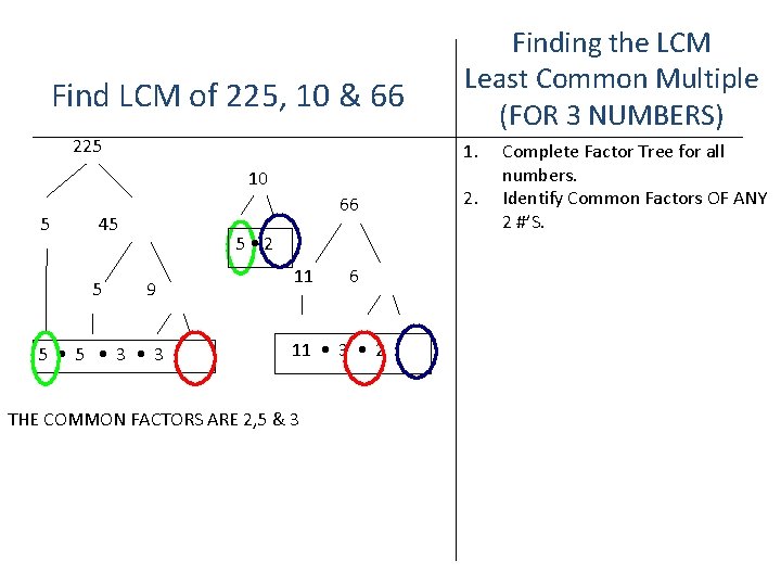 Find LCM of 225, 10 & 66 225 1. 10 5 66 45 5