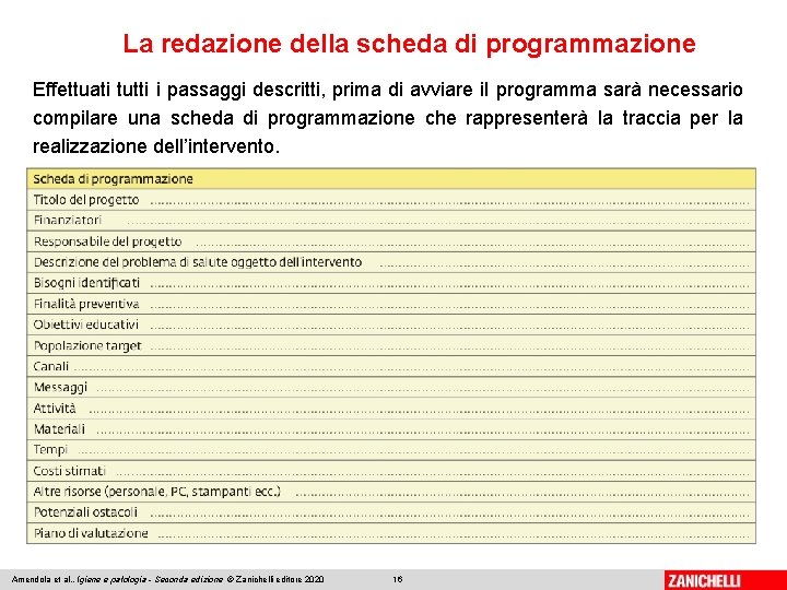 La redazione della scheda di programmazione Effettuati tutti i passaggi descritti, prima di avviare