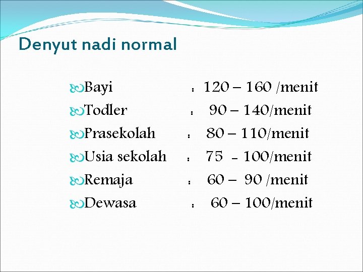 Denyut nadi normal Bayi Todler Prasekolah Usia sekolah Remaja Dewasa : : : 120