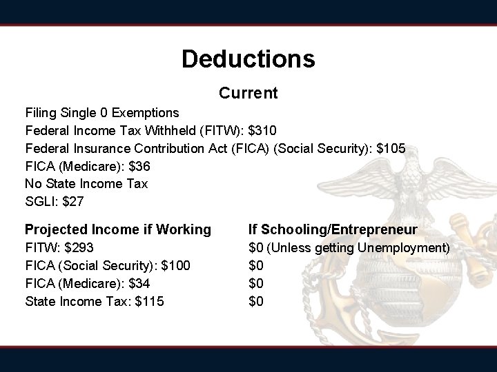 Deductions Current Filing Single 0 Exemptions Federal Income Tax Withheld (FITW): $310 Federal Insurance Deductions Current Filing Single 0 Exemptions Federal Income Tax Withheld (FITW): $310 Federal Insurance