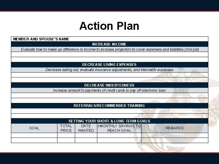 Action Plan MEMBER AND SPOUSE’S NAME INCREASE INCOME Evaluate how to make up difference Action Plan MEMBER AND SPOUSE’S NAME INCREASE INCOME Evaluate how to make up difference