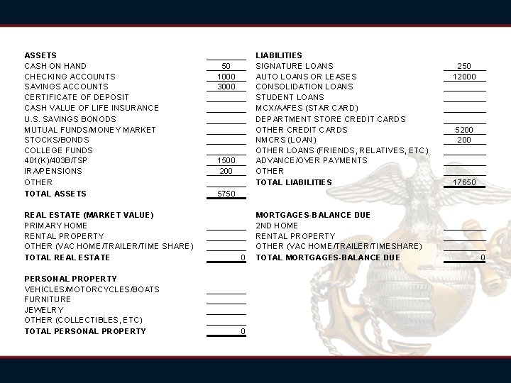 ASSETS CASH ON HAND CHECKING ACCOUNTS SAVINGS ACCOUNTS CERTIFICATE OF DEPOSIT CASH VALUE OF ASSETS CASH ON HAND CHECKING ACCOUNTS SAVINGS ACCOUNTS CERTIFICATE OF DEPOSIT CASH VALUE OF