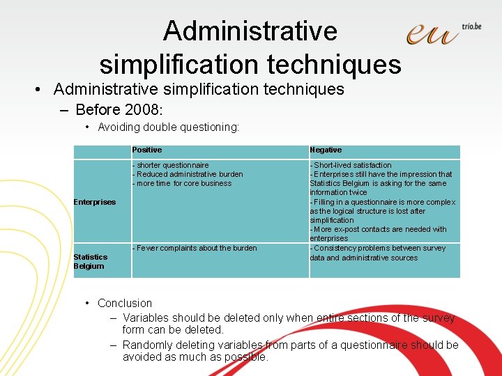 Administrative simplification techniques • Administrative simplification techniques – Before 2008: • Avoiding double questioning: