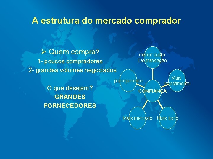 A estrutura do mercado comprador Ø Quem compra? 1 - poucos compradores 2 -