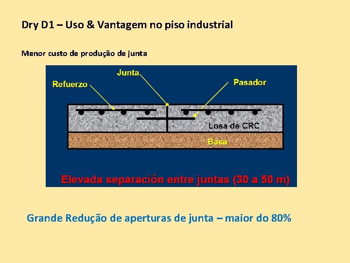 Dry D 1 – Uso & Vantagem no piso industrial Menor custo de produção Dry D 1 – Uso & Vantagem no piso industrial Menor custo de produção