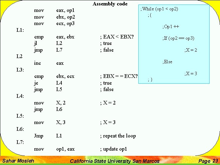 Assembly code mov mov eax, op 1 ebx, op 2 ecx, op 3 cmp