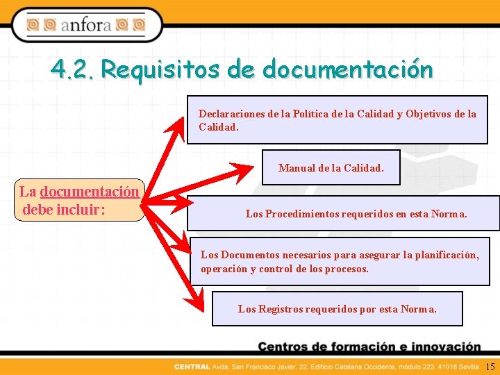 4. 2. Requisitos de documentación Declaraciones de la Política de la Calidad y Objetivos